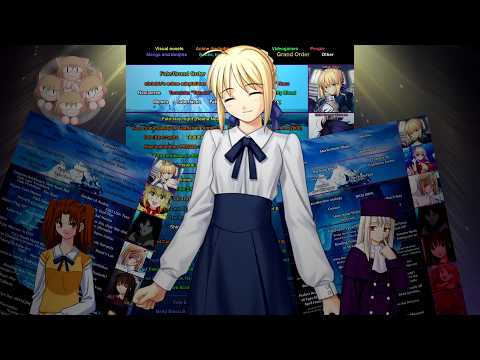 The Most Comprehensive Type Moon Iceberg