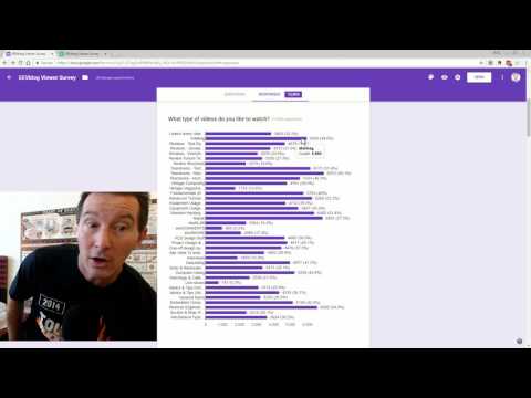 EEVblog Viewer Survey Results