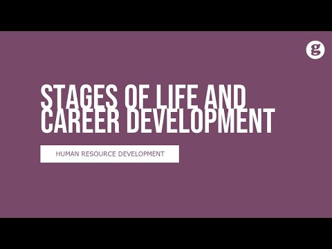 Human Resource Development