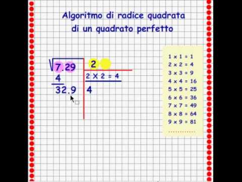 Che trattare vermi a un gattino Segno su occhi di vermi