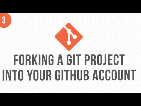 3 Forking a GIt Repository or Project into your Github Account