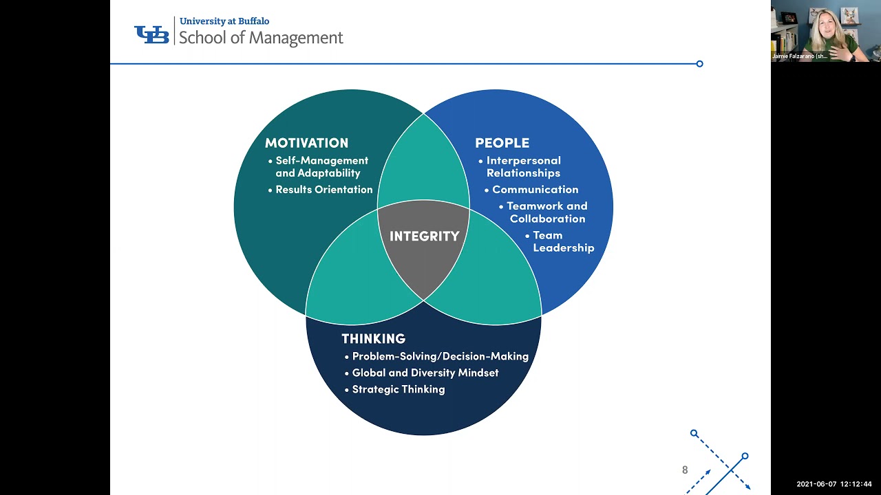 Leaders Developing Leaders Through Reflection - CLOE's 52 Weeks of Leadership