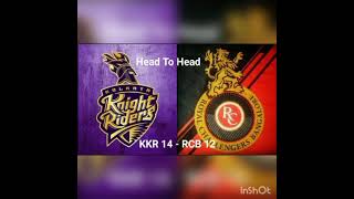 #shorts #bettingtips #rcb vs kkr  IPL Match 10th