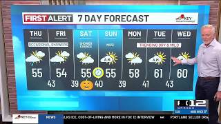 Thursday morning weather forecast (10/29)