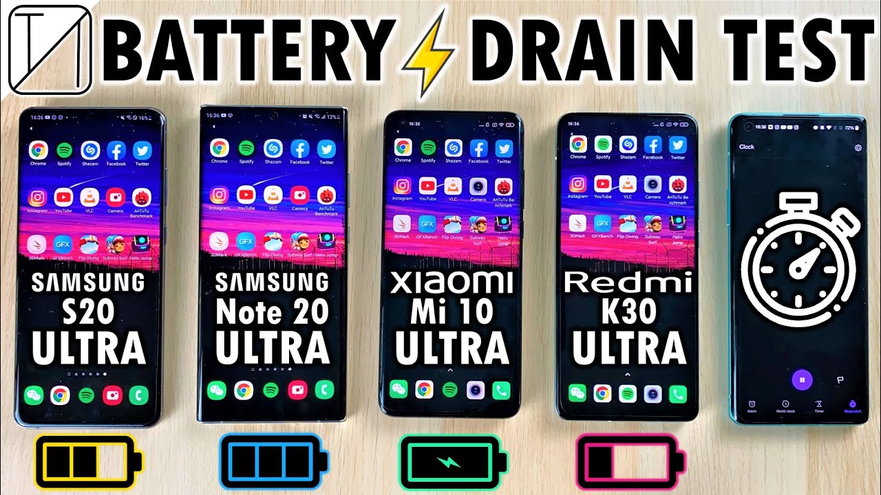 BATTERY DRAIN TEST - Xiaomi Mi 10 Ultra vs Samsung Note 20 Ultra vs S20 Ultra vs Redmi K30 Ultra
