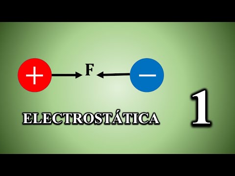 01. Basic Concepts of Electrostatics (Introduction)