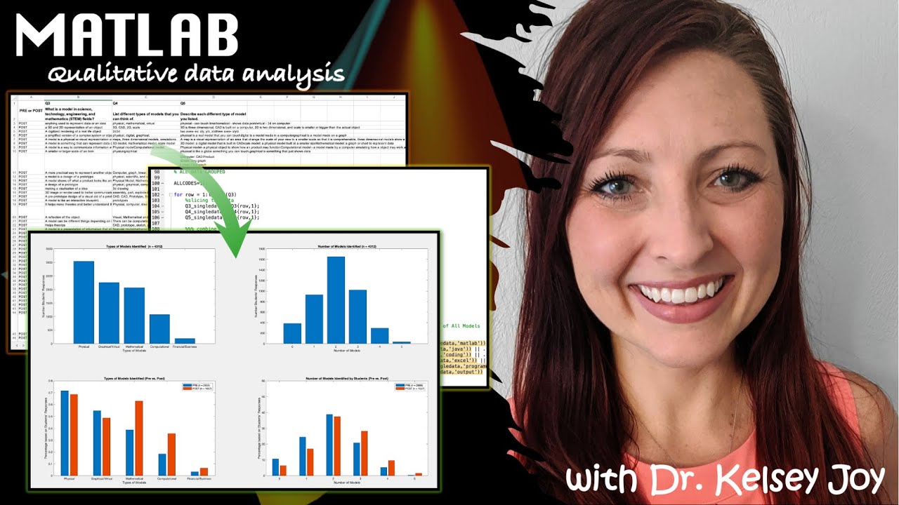 MATLAB: Developing a tool to analyze survey data