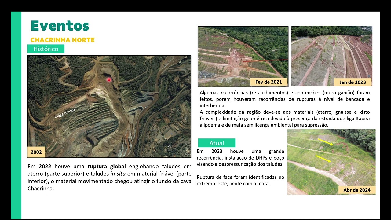 Sem  II  Cavas e Taludes Remanescentes ok