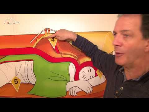 Polarmond • Outdoor Schlafsystem: Trekking Zelt mit Schlafsack