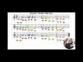 Twinkle Twinkle Little Star Solfege And Lyrics