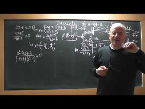 1/2 Lectia 1709 Clasa 8 si Liceu - Inecuatii Functii Sisteme de inecuatii pe INTELESUL VOSTRU