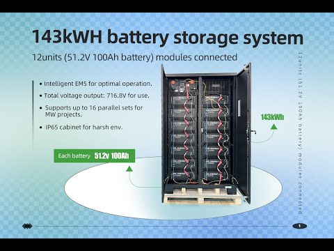 143kWh lithium Battery Storage System: High-Efficiency Energy Storage for Mega Projects!