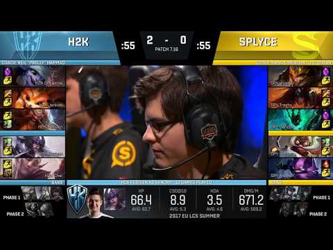 H2K vs SPY (Game 3) | HIGHLIGHTS | Regional Qualifiers EULCS | September 2017