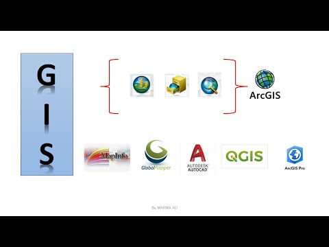 فيديو تعليمي