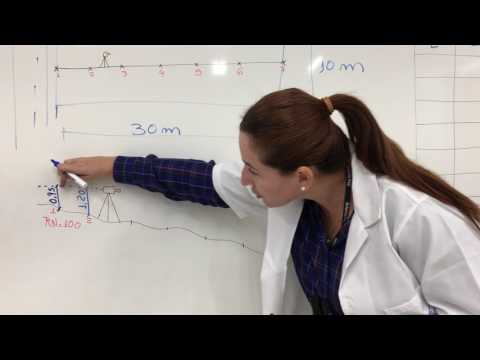 Topography Lesson on Geometric Leveling - Part 1