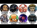 Gachiakuta S BIGGEST Mysteries Explained In 25 Minutes