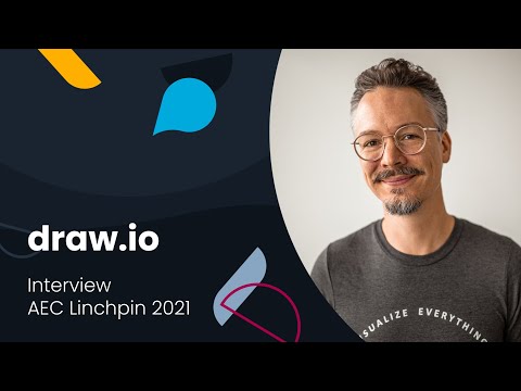 Inhalte in Atlassian Confluence visualisieren mit draw.io
