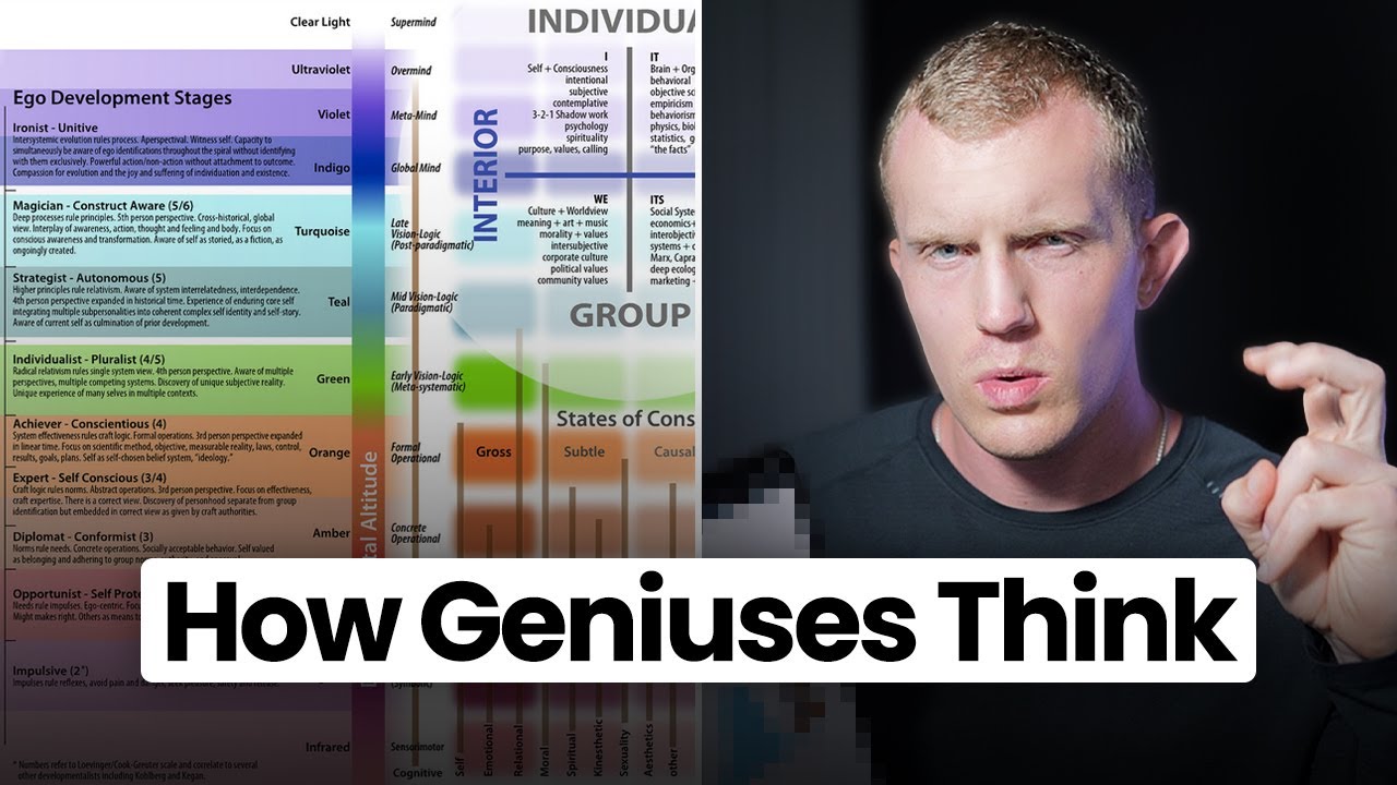 别再模仿了：顶级高手是如何从底层逻辑改写规则的？