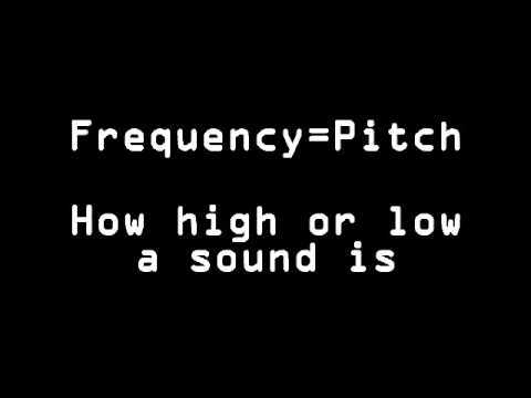 The Physics of Sound   Amplitude and Frequency
