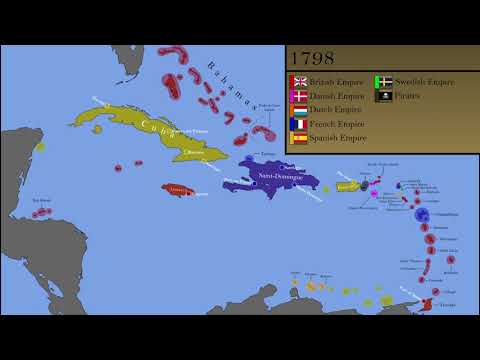 The History of the Caribbean: Every Year