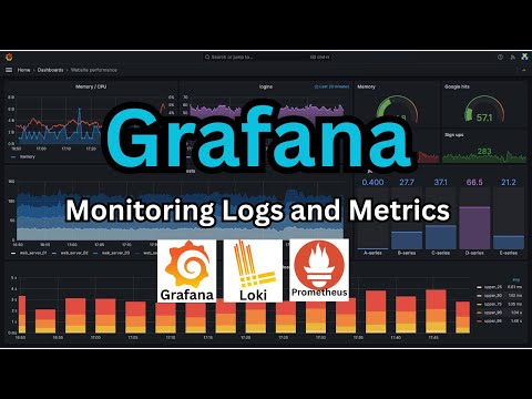 Getting Started with Grafana, Loki & Prometheus | Monitoring & Alerting Made Easy