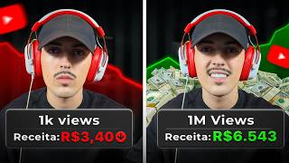 Quanto o YouTube Me Pagou por 1K vs 1M de Views (Resultados Reais)