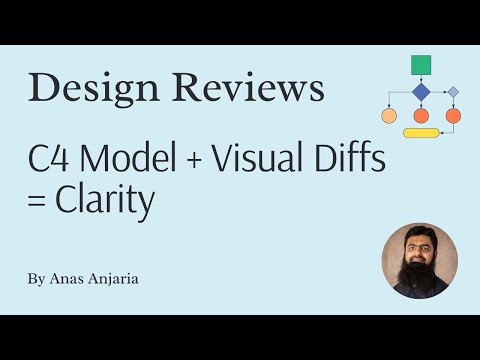 Communicate Architecture Like Code | C4 Model + Visual Diffs for Better Design Reviews