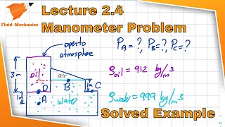 Thermo 1.9/ Fluid Mechanics 2.4 - Pressure Calculation for Various Points in Immersion