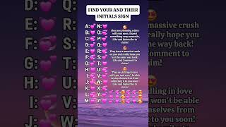 Find your and their initials sign #shorts #initials #youtubeshorts