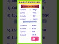 | Learn basic English word meaning online quickly | #shorts #englishspeaking #english #englishwords