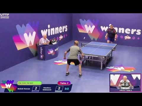 Winners League  20.08.21  Boklah Roman - Vinnikov Oleksandr  20:00