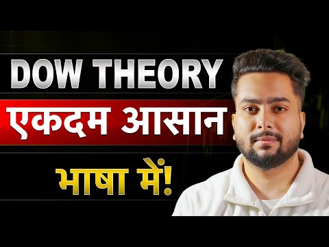 EXACT System To Use Dow Theory In Trading | How to Spot Trends Using Dow Theory | Episode 3
