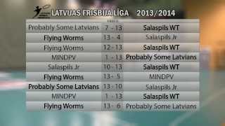 preview picture of video 'Atskats. Latvijas Frisbija līga 2013/2014. 2.posms. Valmiera un Ventspils'