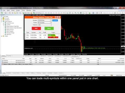 Video Binary Options Trade Pad