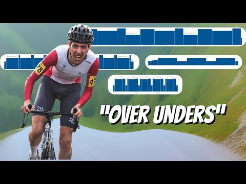 EFFECTIVE "Over Under" Threshold Intervals // askED
