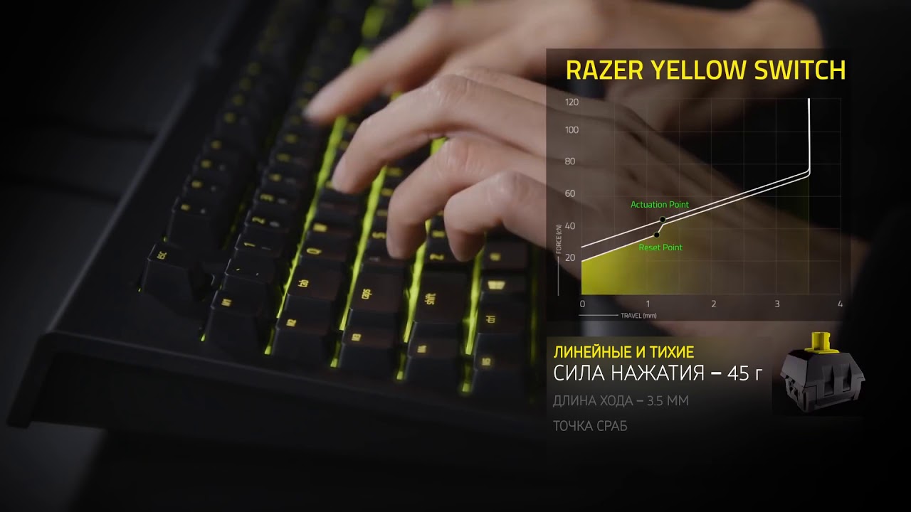 Клавиатура механическая Razer BlackWidow Tournament Chroma V2 (Orange Switch)