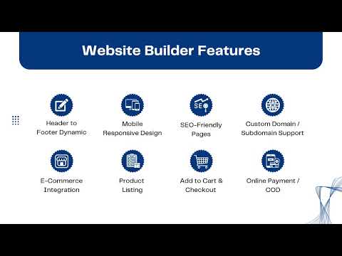 Business Website Explained