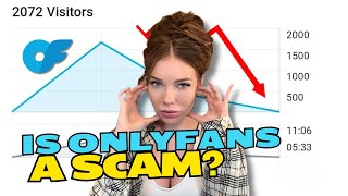 How Top 1% Creators Actually Make Money on OnlyFans