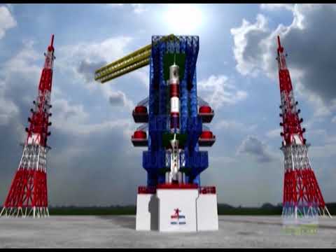 SDSC SHAR World Space Week 2018