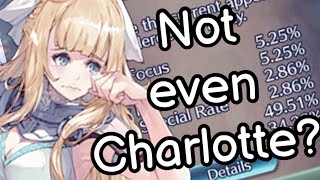 High 5-Star Summoning Rates in a Nutshell | Fire Emblem Heroes