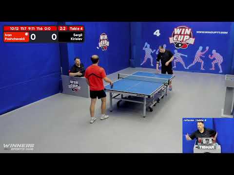 04:30  Кроль 2-3 Соловей  /  05:00  Фащевский 2:3 Киреев  стол 4  ЮГ-7  15.06.22