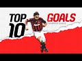 Pippo Inzaghi Top 10 Champions League Goals Collection