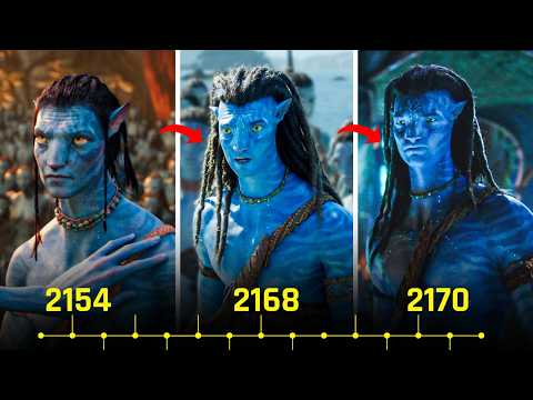 The Ultimate Timeline Explained Before Fire And Ash