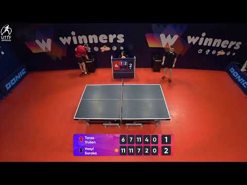 WINners League 03.02.2022 Truten T. - Soroka V. 21:00