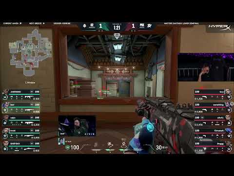 PRX VS G2 VCT MASTERS CHILE WATCHPARTY