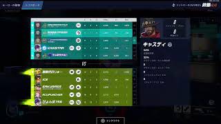 Overwatch　パッション