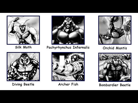 Every Terraformar Explained