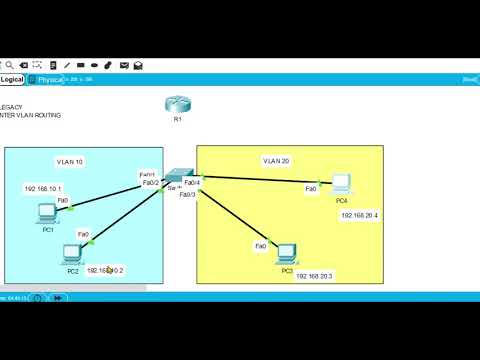 How to Configure legacy Inter VLAN Routing | Lab 3 | Part 1
