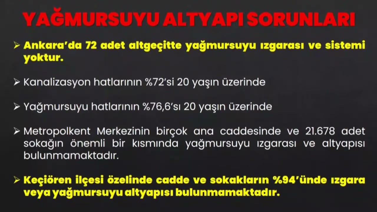 Başkanımız Sn. Mansur Yavaş Ocak 2026 Tarihli Su Konulu Basın Toplantısında Konuşuyor: