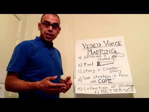 Video Voice Mapping